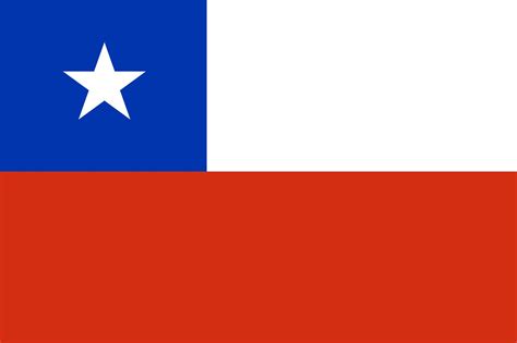 Chile 